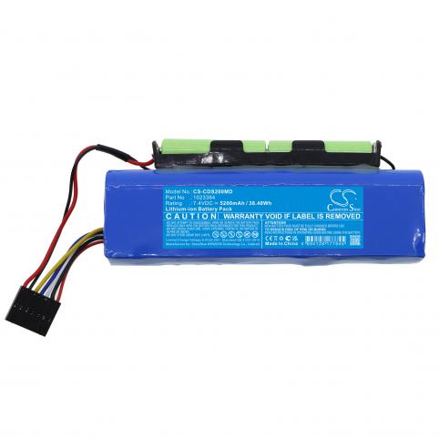 Battery  circadiance 1023384 smartmonitor 2ps