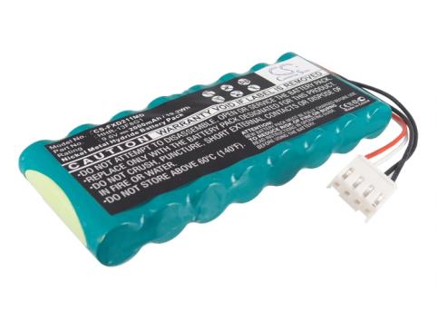 Fcp 2155