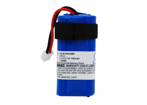 Battery  rainin 17011746 controller px-100