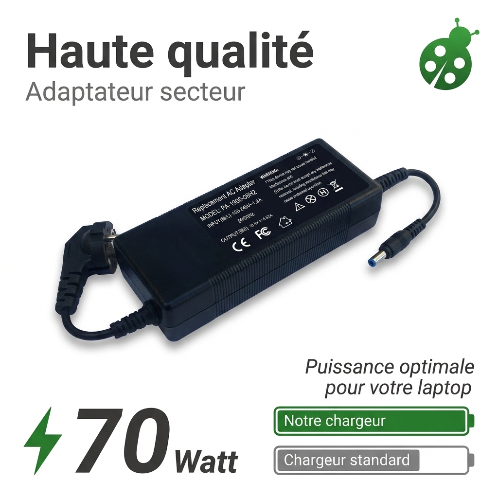 Adapter laptop dell inspiron 15 3593
