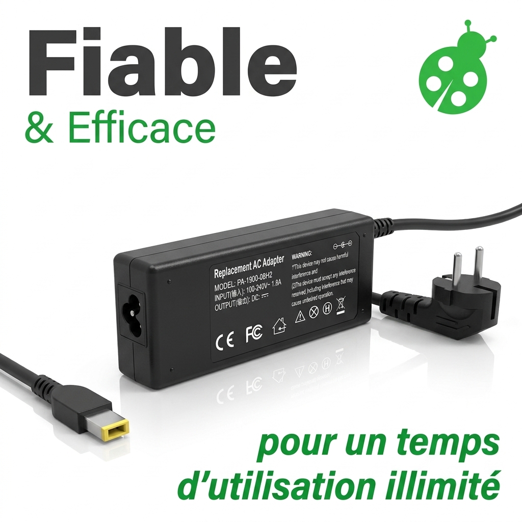 Adapter laptop lenovo ideapad gaming 3 15ihu6 82k1