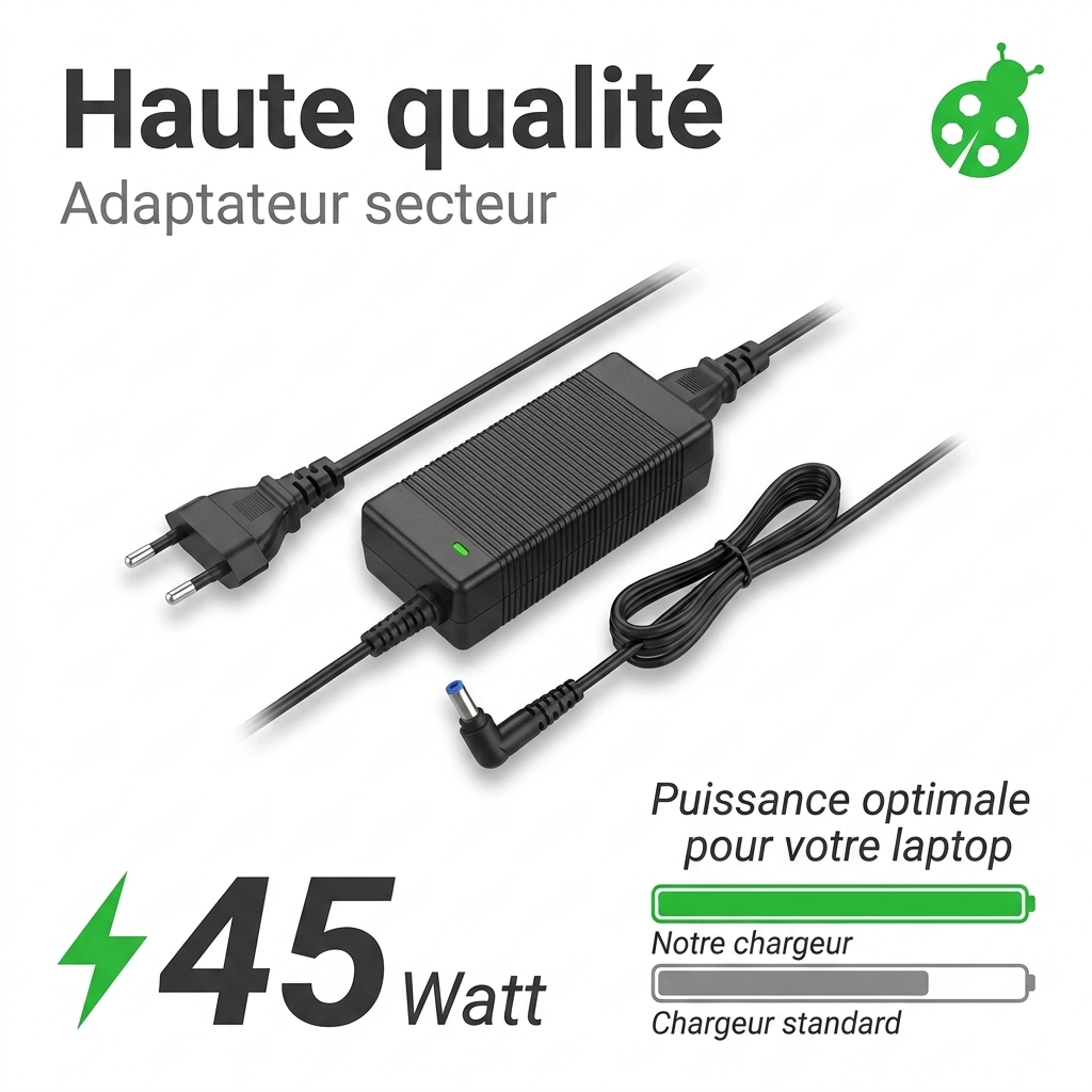 Adapter laptop dell inspiron 16 7000 7620