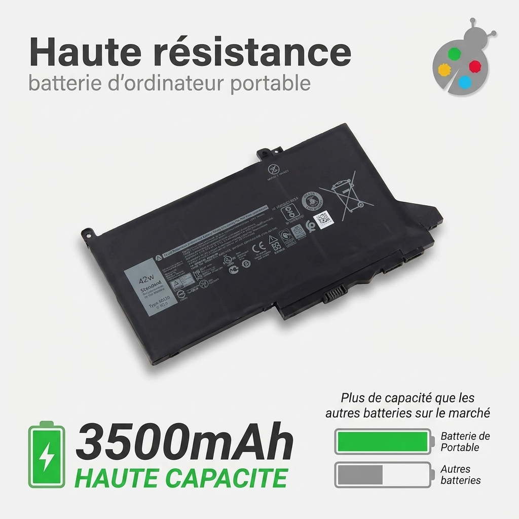 Battery laptop dell latitude 5300