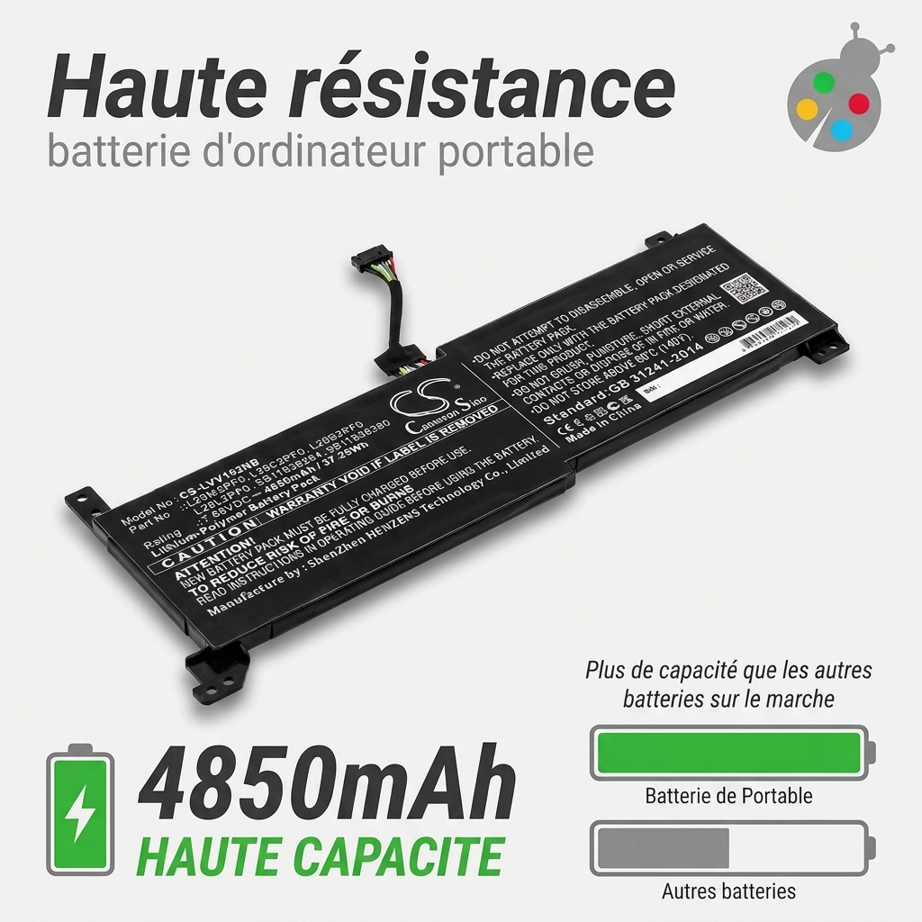 Battery laptop lenovo v15 g2 itl(82kb)