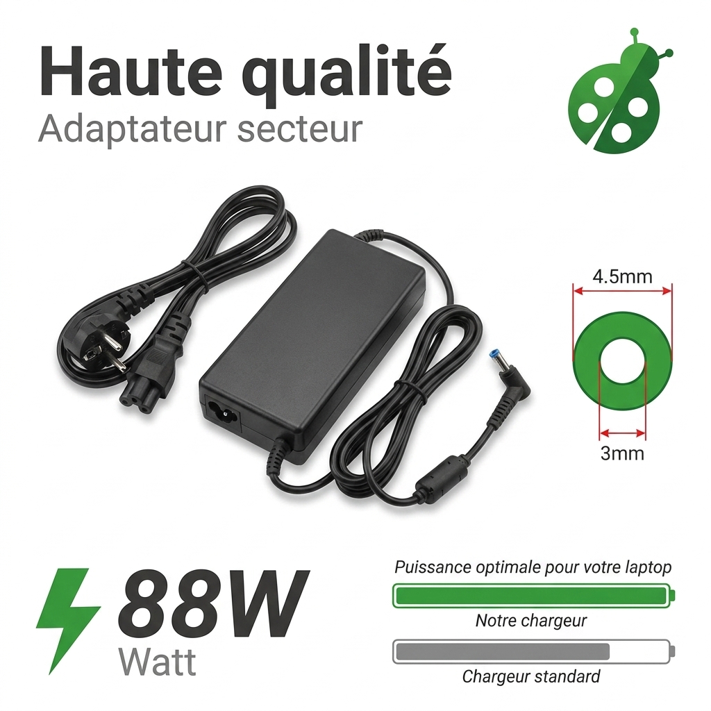 Adapter laptop hp  envy x360 13 ag0007ca