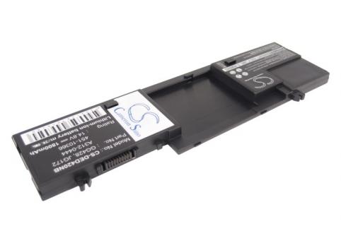 Latitude d420