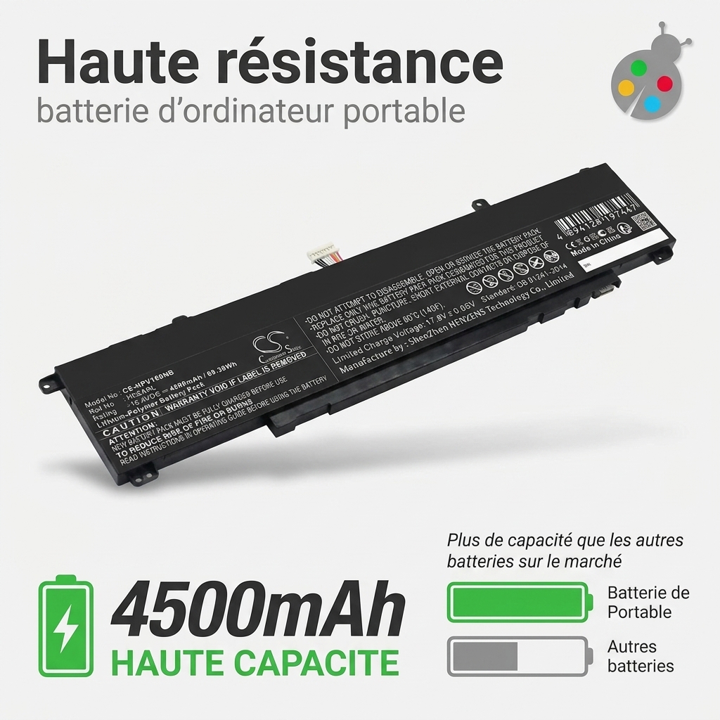 Battery laptop hp victus 15 fb0030ci