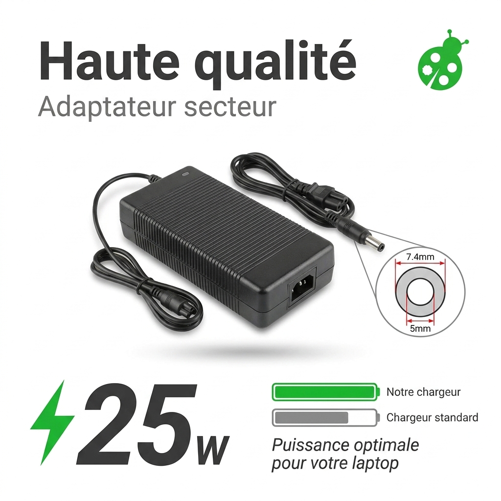 Adapter laptop alienware area 51 5620