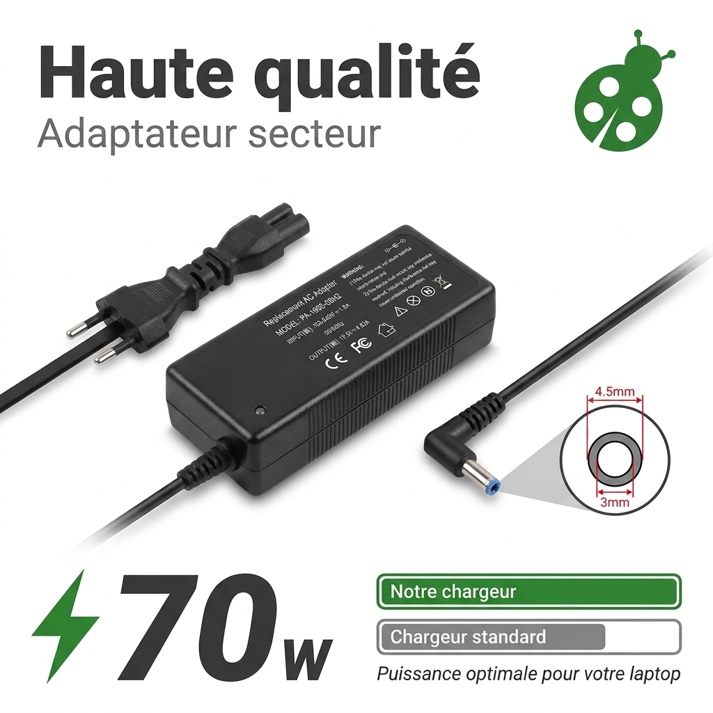 Adapter laptop dell vostro 14 3425