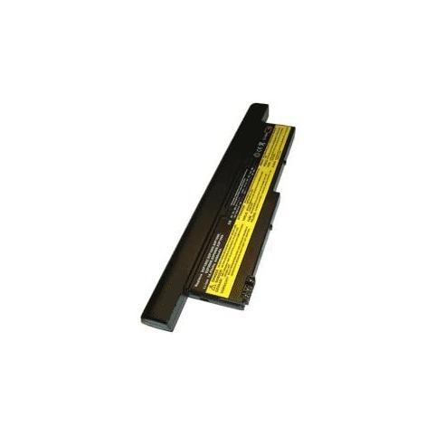 Thinkpad x41 2525