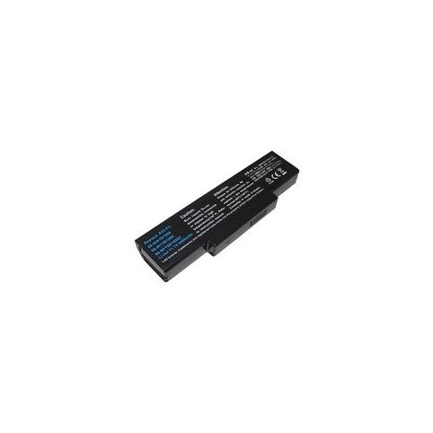 Battery for dell inspiron 1427