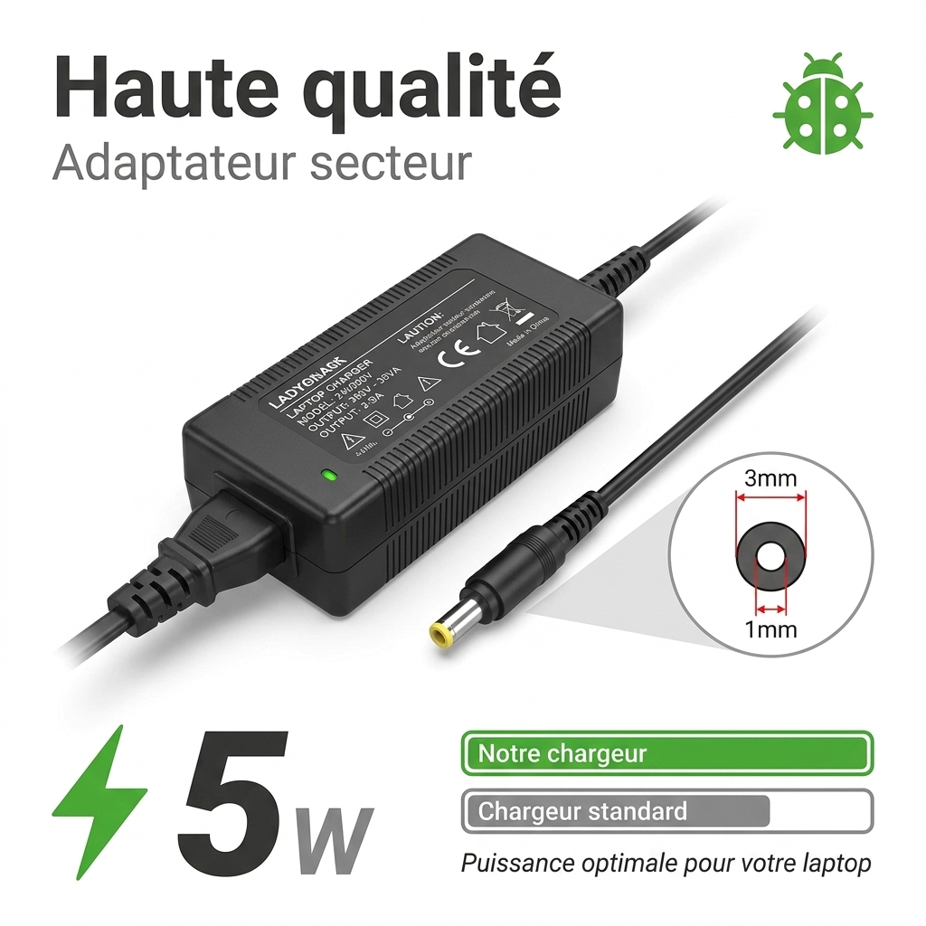 Adapter laptop lenovo chicony adlx18twt2ae