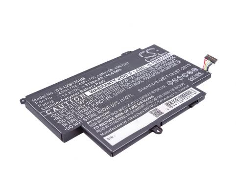 Yoga 12