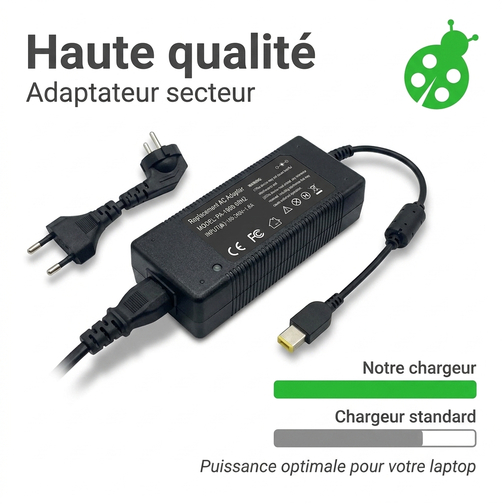 Adapter laptop lenovo ideapad u330t
