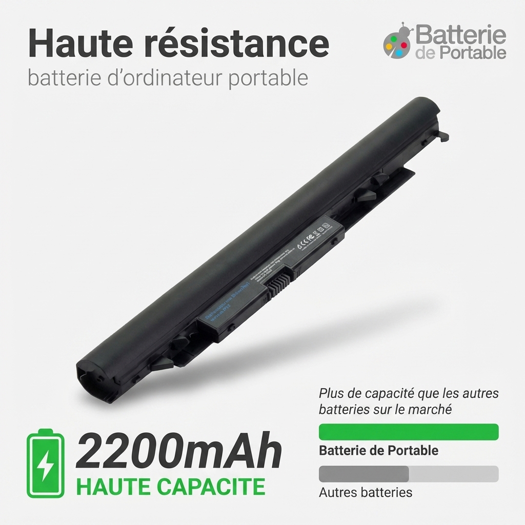 Battery for laptop hp pavilion 17 ak045nf