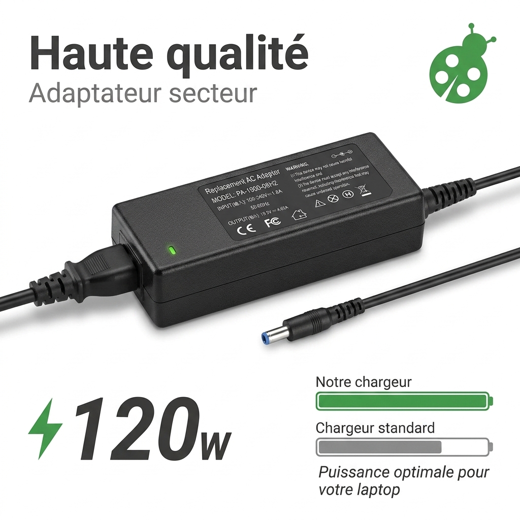 Adapter laptop hp  pavilion 17 e020ss