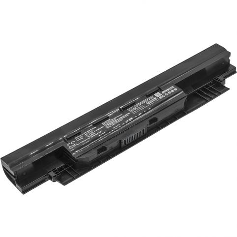 P2520l