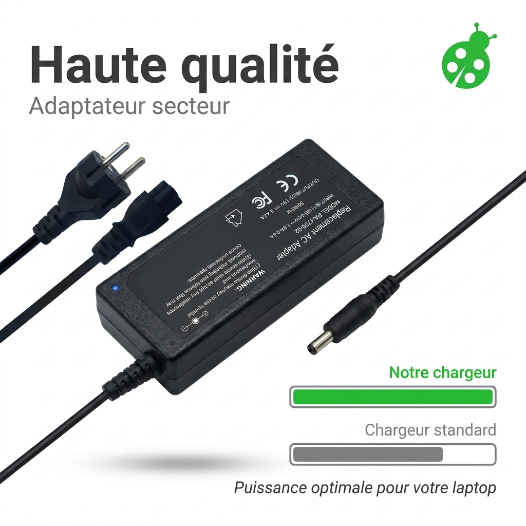 Adapter laptop asus p1501ua dm913r