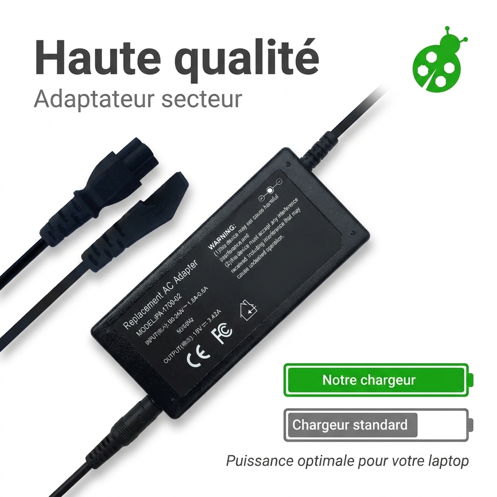 Adapter laptop asus r415uq fr014t