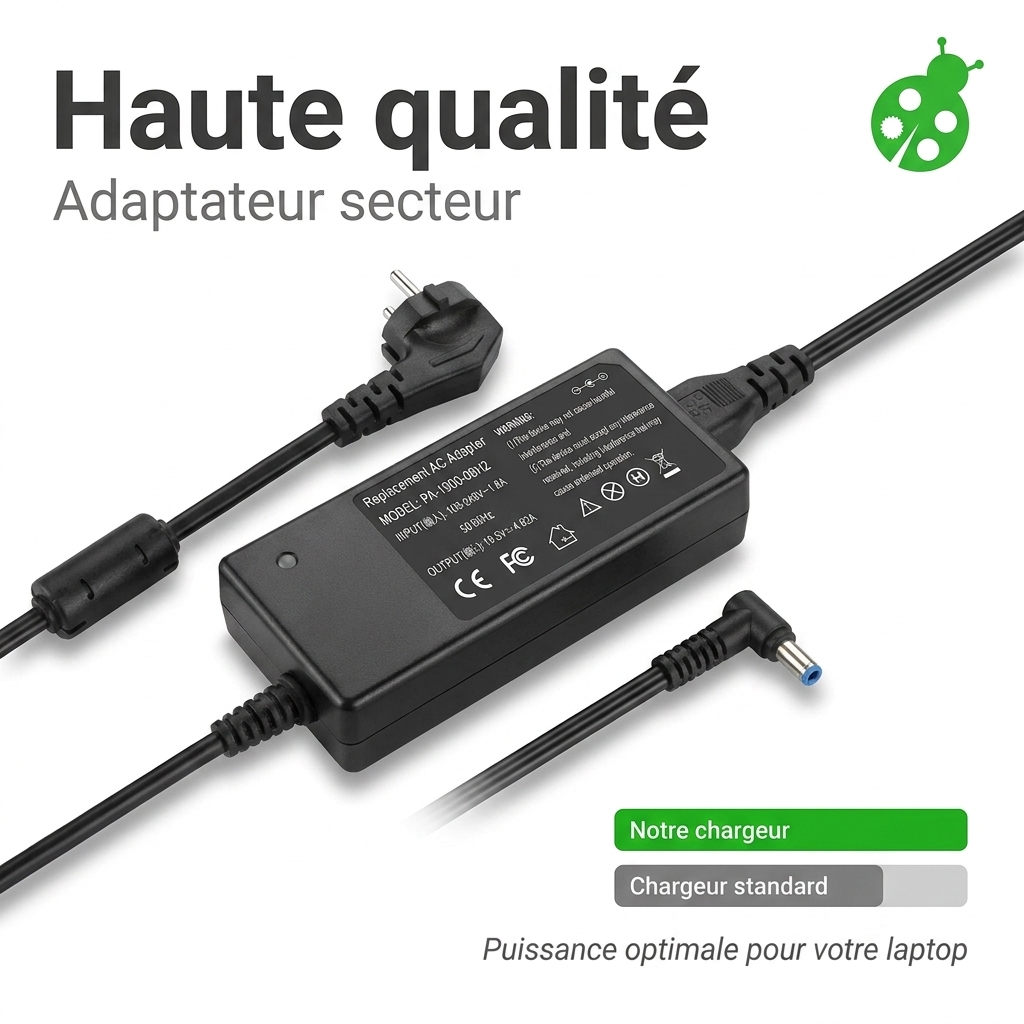 Adapter laptop hp  17 ca0005nf65