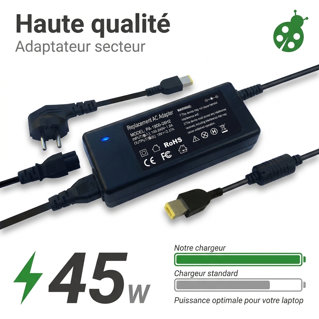 Adapter laptop lenovo thinkpad t450s