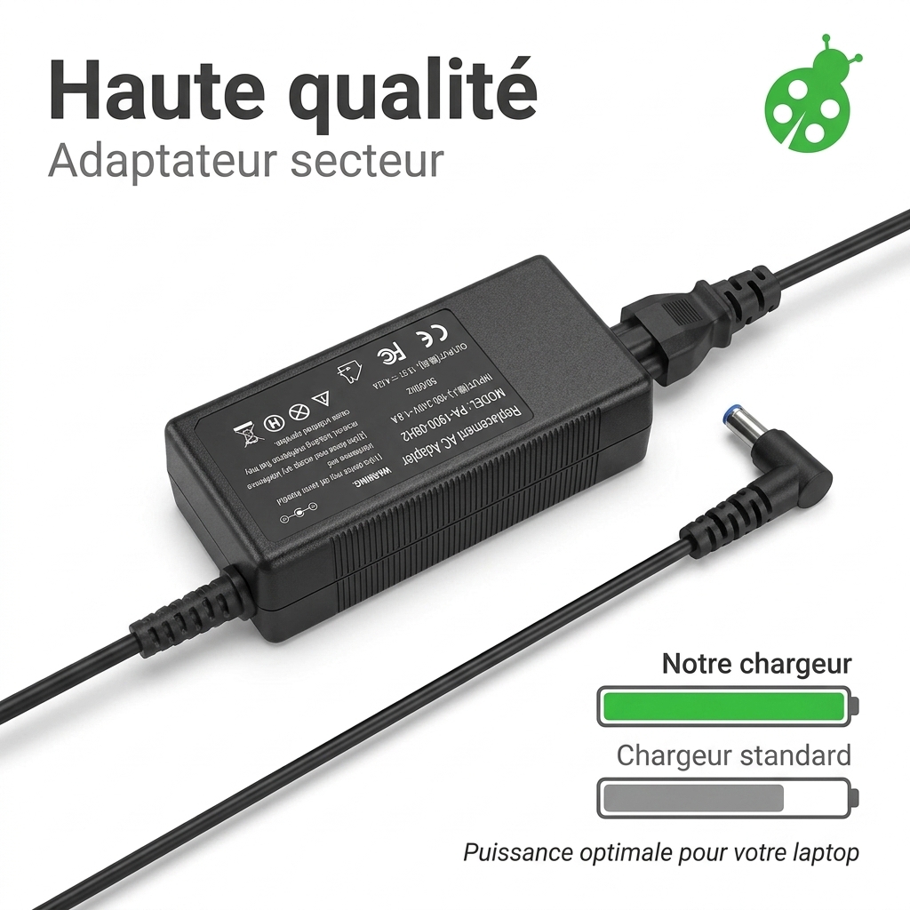 Adapter laptop dell inspiron 15 5570
