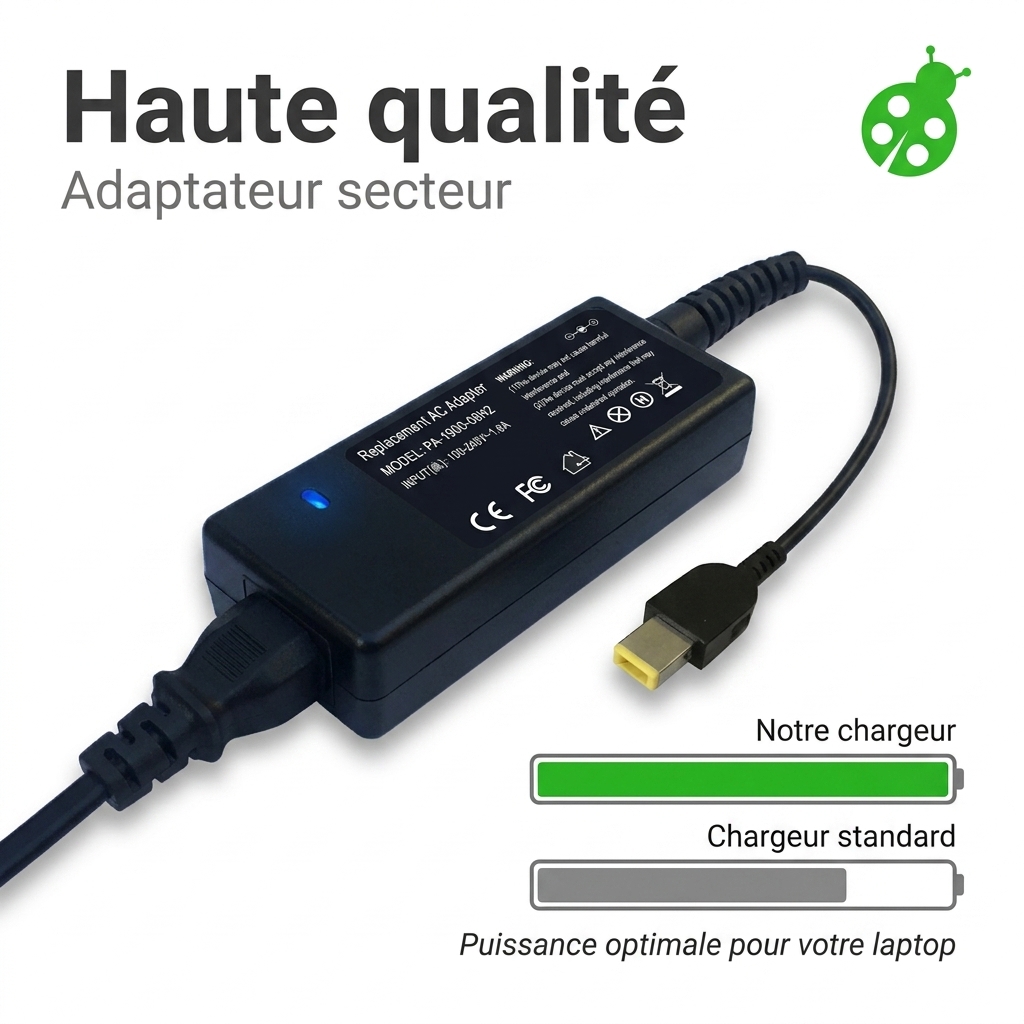 Adapter laptop lenovo thinkpad p52 20ma