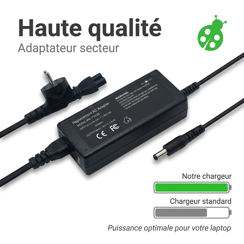 Adapter laptop asus p1501ua gq912r