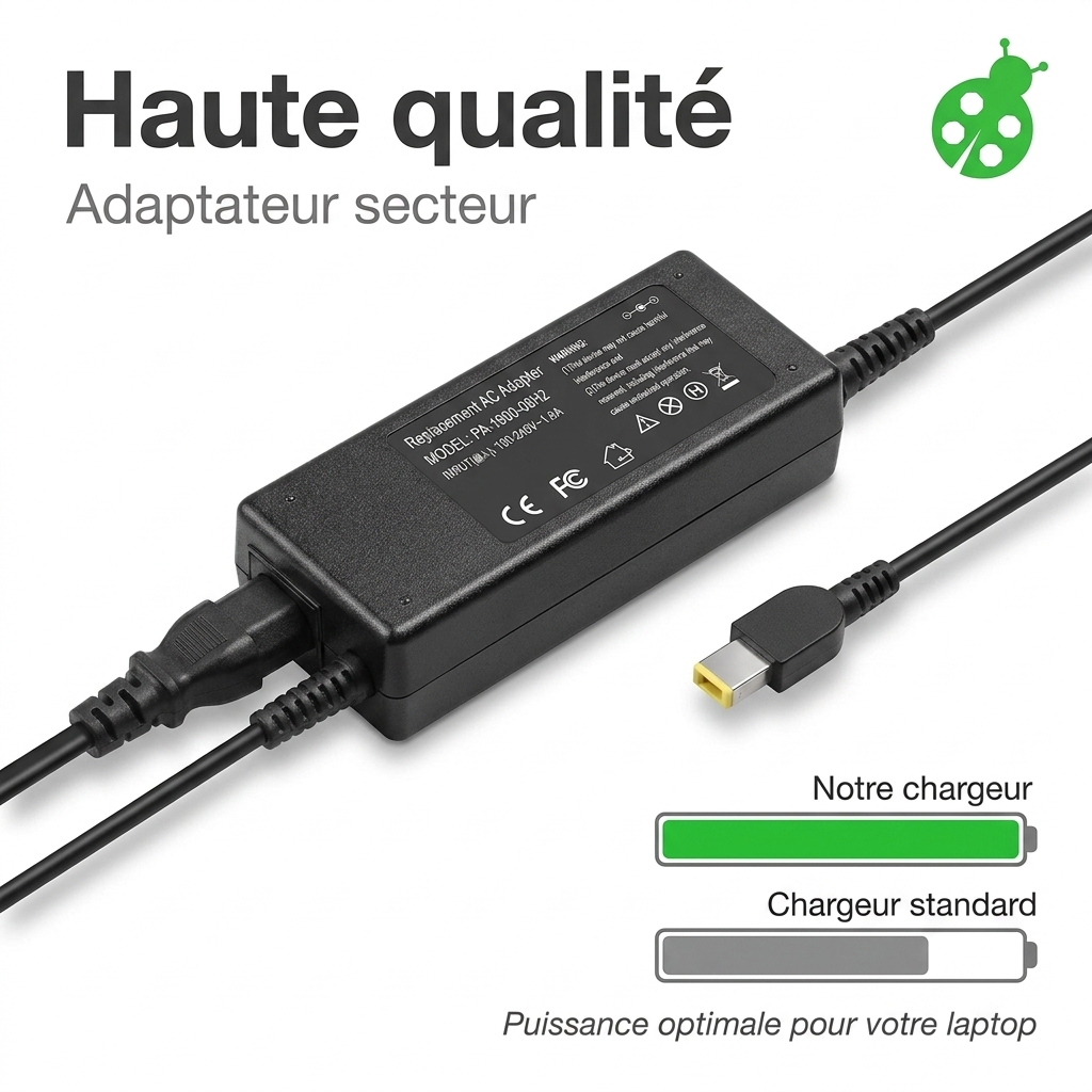 Adapter laptop lenovo legion y540 15irh