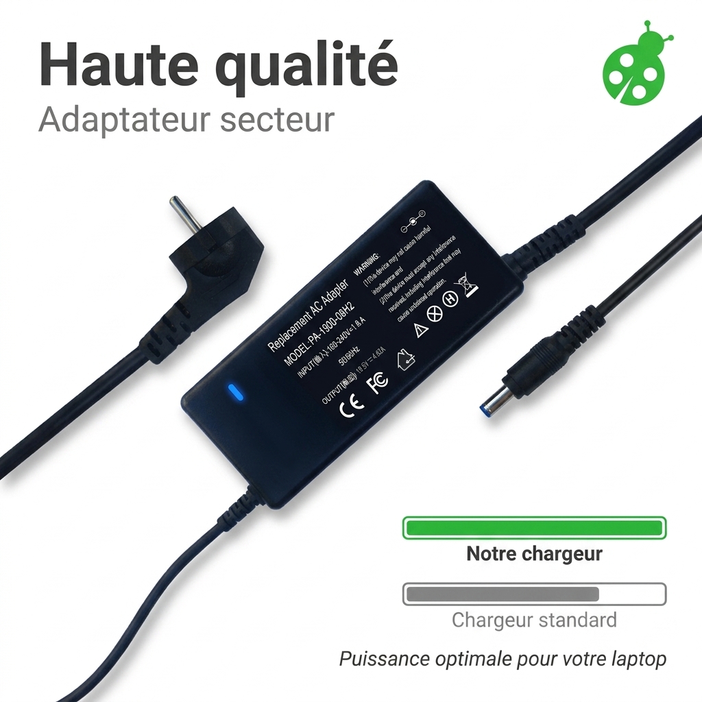 Adapter laptop hp  17 ca1017nf