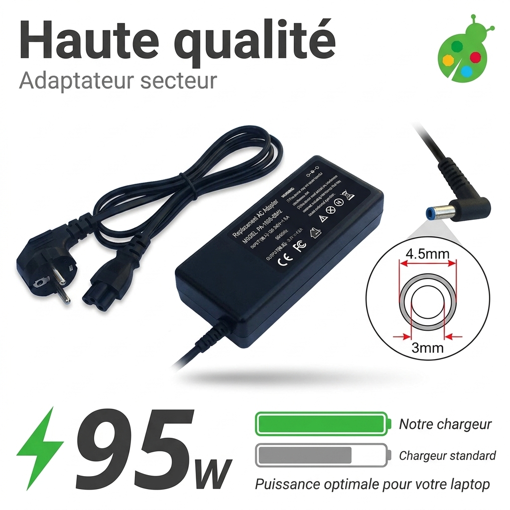 Adapter laptop asus zenbook duo ux481fa bm036t