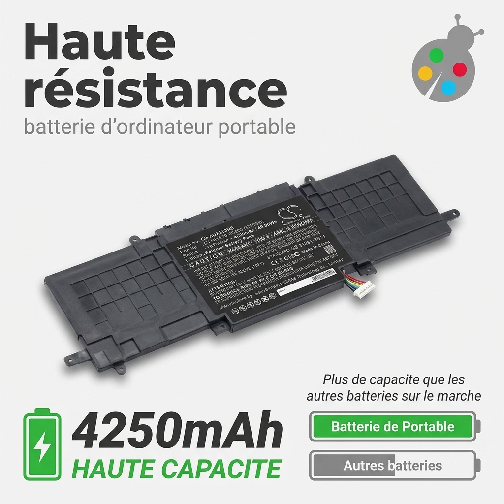 Battery laptop asus zenbook 13 ux333fn a4036t