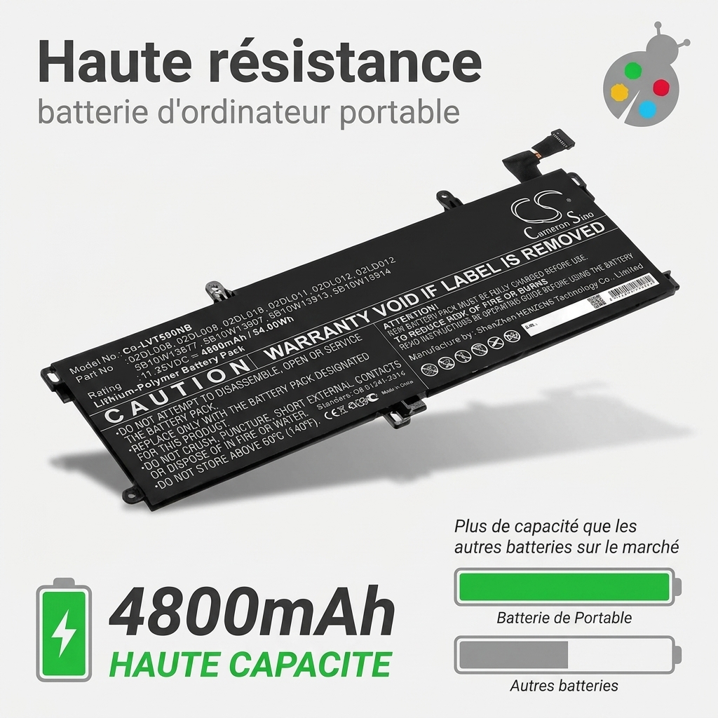 Battery laptop lenovo thinkpad t590 20n40018cd