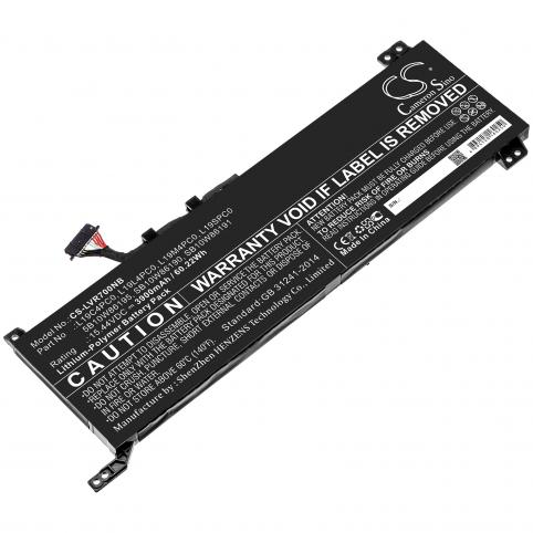 Legion r7000