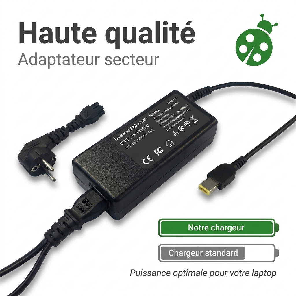 Adapter laptop lenovo thinkbook 13s iwl