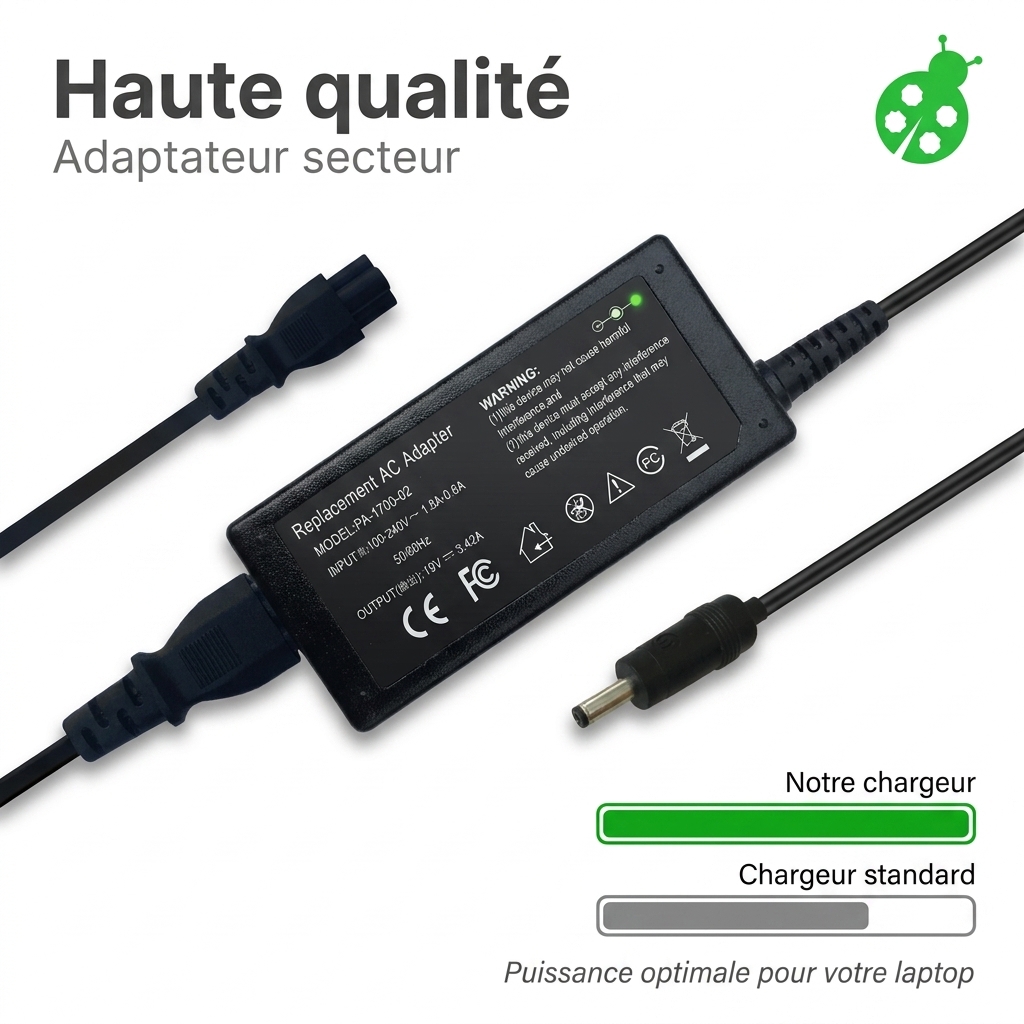 Adapter laptop asus vivobook 14 a412fa