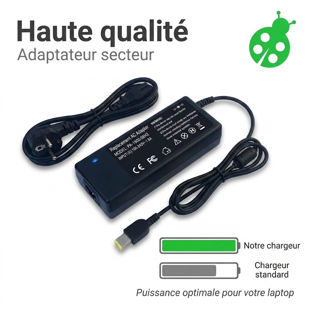 Adapter laptop lenovo thinkpad p72