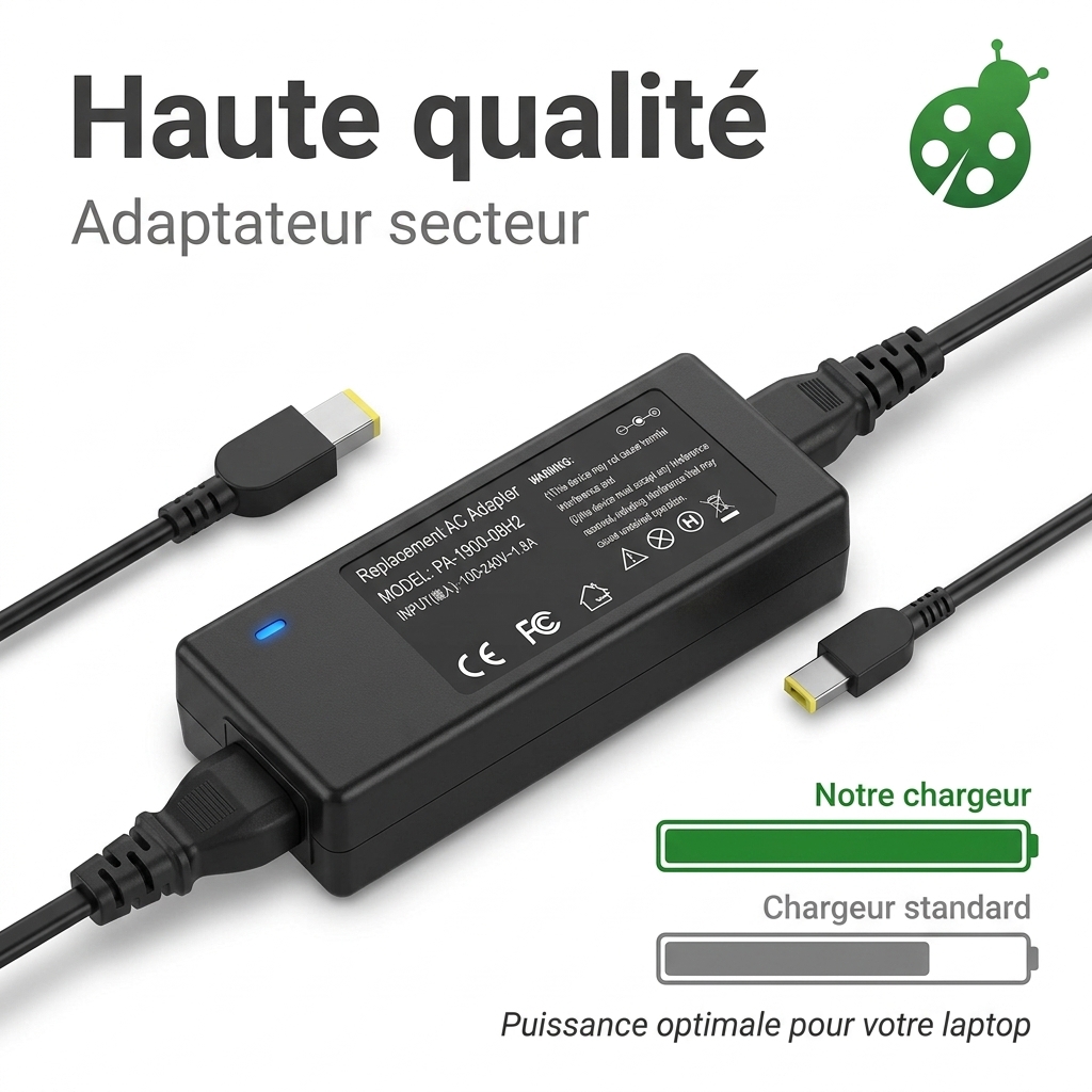 Adapter laptop lenovo ideapad l340 17irh