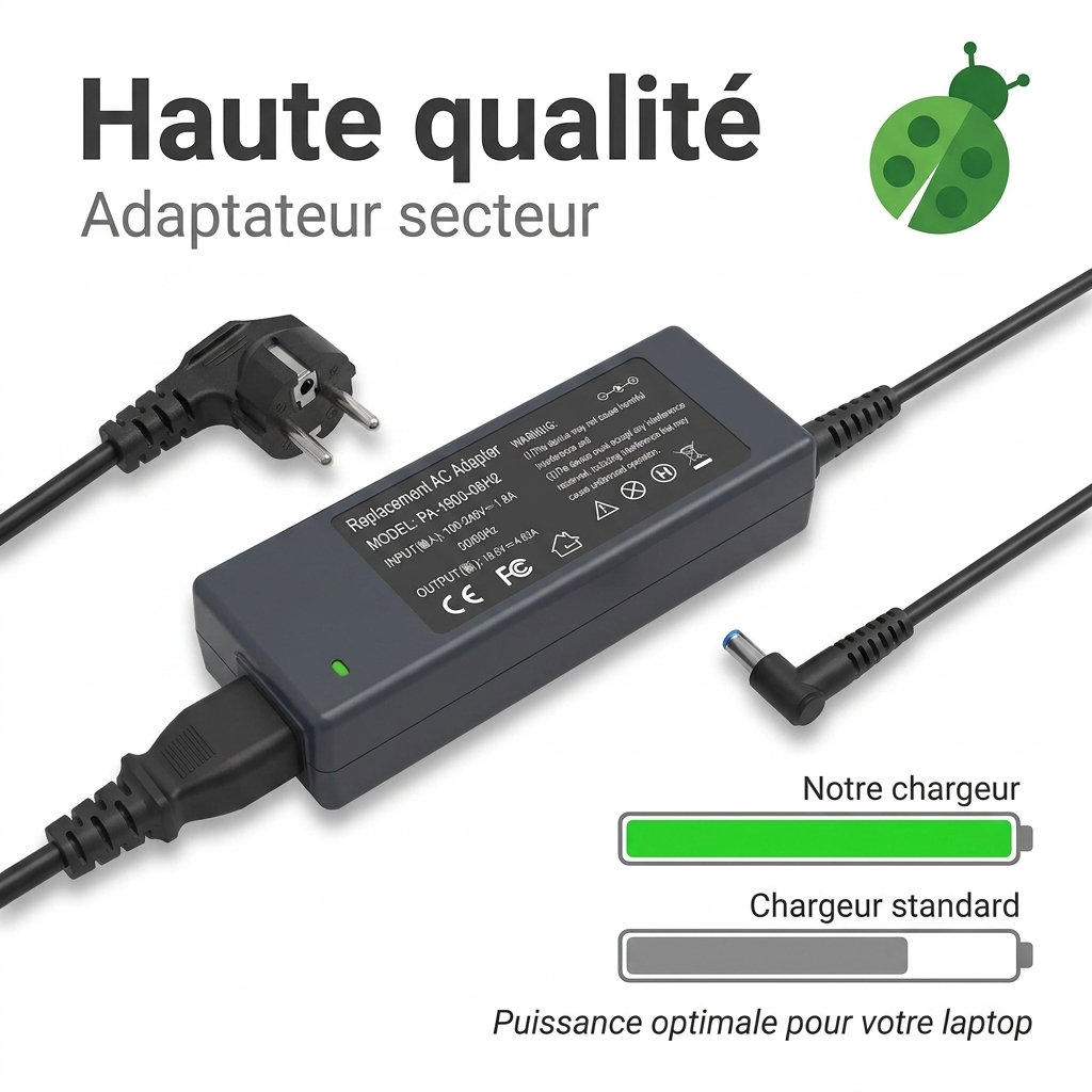 Adapter laptop hp  elitebook x360 830 g7