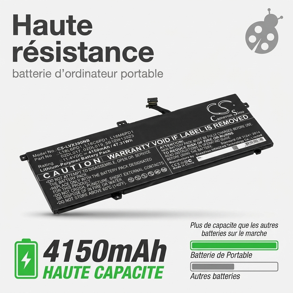 Battery laptop lenovo thinkpad x390 20q0a00dcd