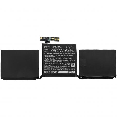 Macbook pro retina 13