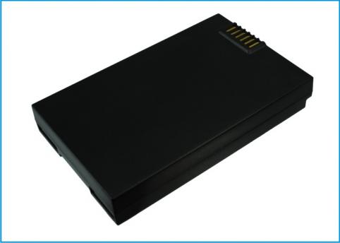 Battery  htc p6000 census